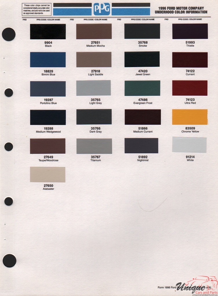 1996 Ford Paint Charts PPG 5